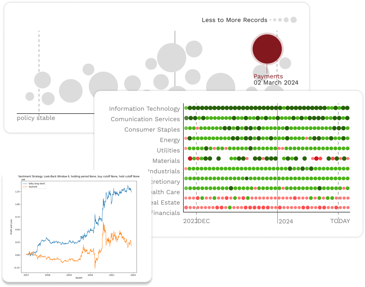 Bilby Terminal graphs